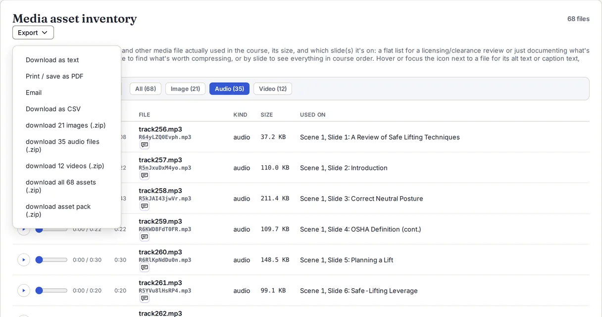 Media asset inventory in the demo course, filtered to its 35 audio files and sorted by slide, with the export menu open: one download each for images, audio, video, all 68 assets, and the asset pack.